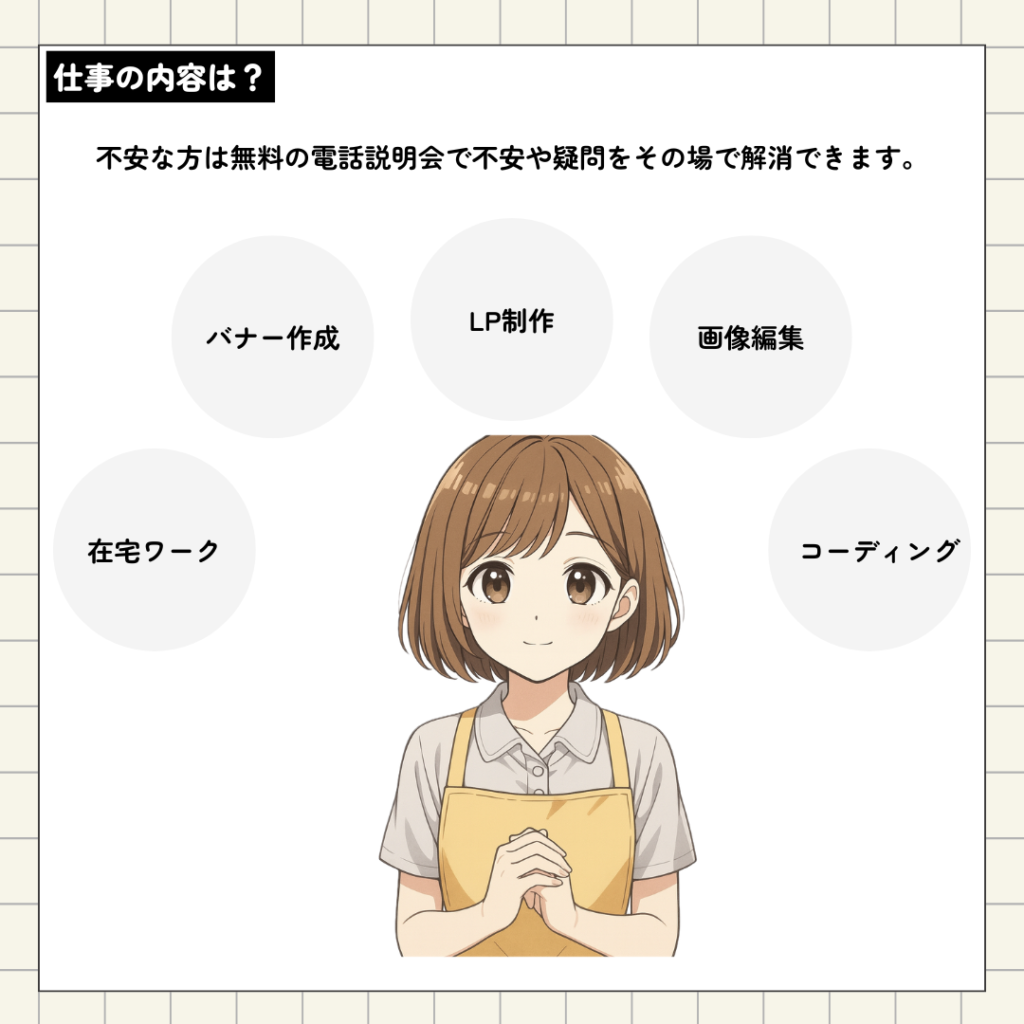 卒業後の仕事内容について