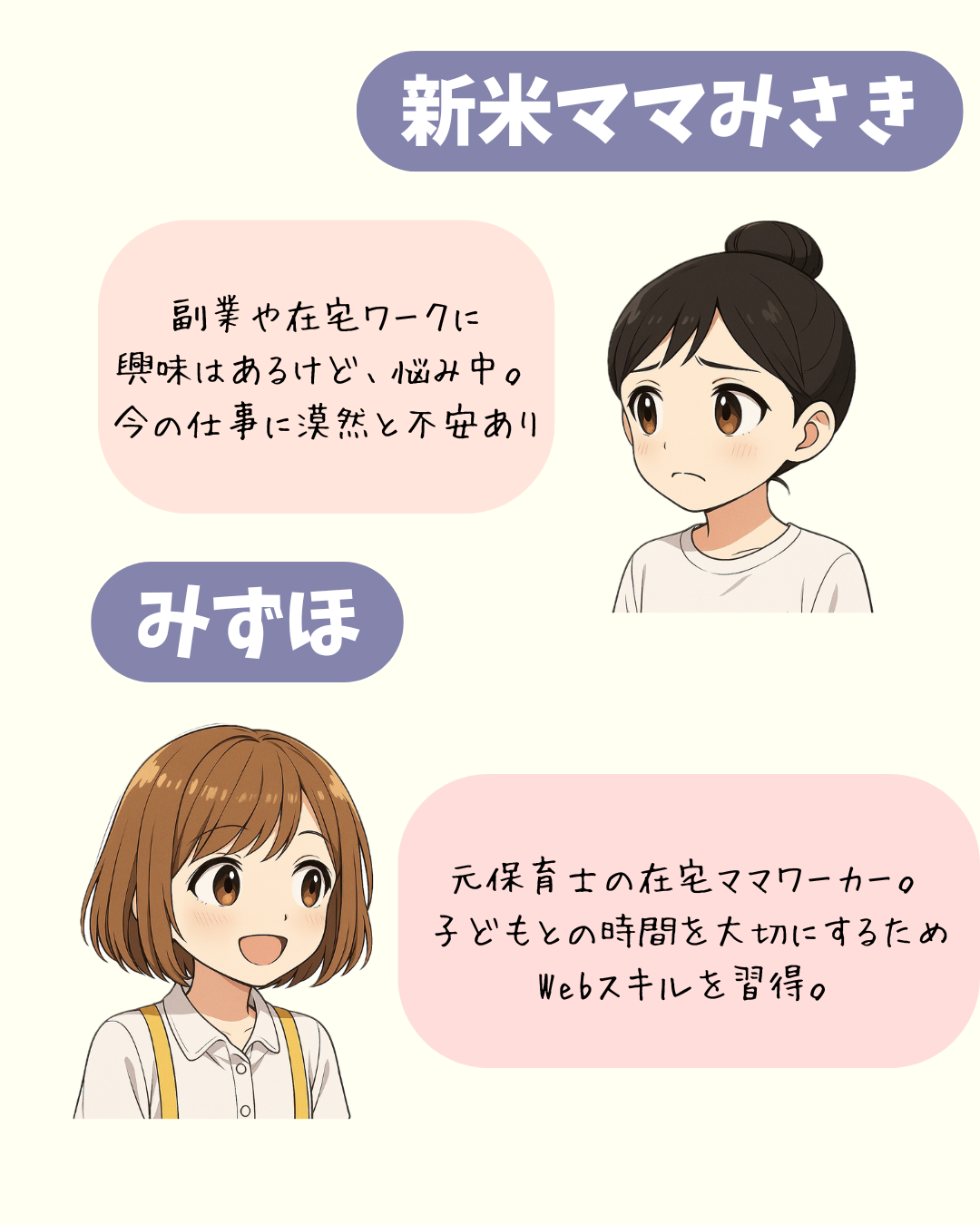 登場人物紹介